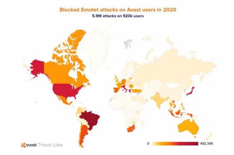 A nivel mundial, Avast bloqueó más de 5,9 millones de ataques Emotet en el último año