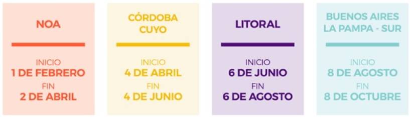 La tercera edición del Programa Emprendedoras de Violetta Cosméticos ya abrió la inscripción para Córdoba y Cuyo