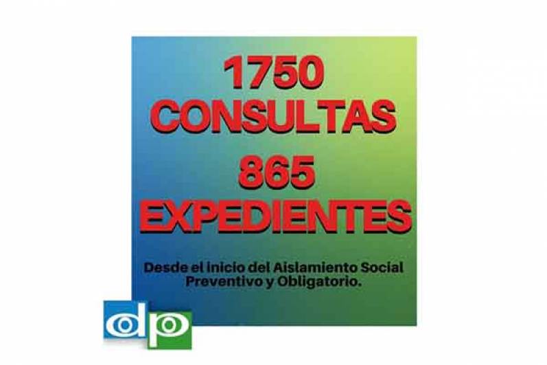 La Defensoría del Pueblo recibió más de 1750 consultas desde el inicio del Aislamiento Social, Preventivo y Obligatorio
