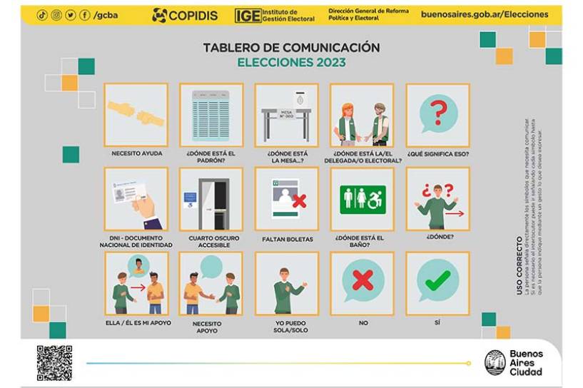 La Ciudad de Buenos Aires cada vez más inclusiva: en las elecciones se utilizará el tablero de comunicación para personas con discapacidad