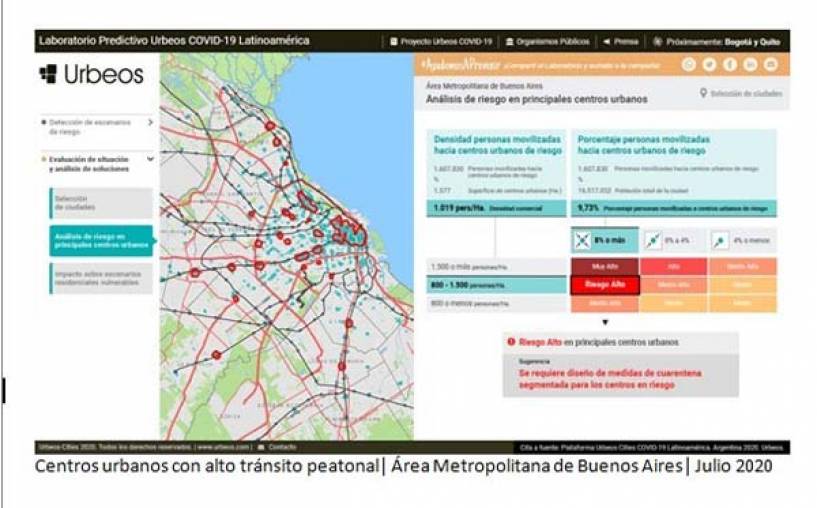 Tecnología Predictiva para una salida de cuarentena segmentada geográficamente en Latinoamérica
