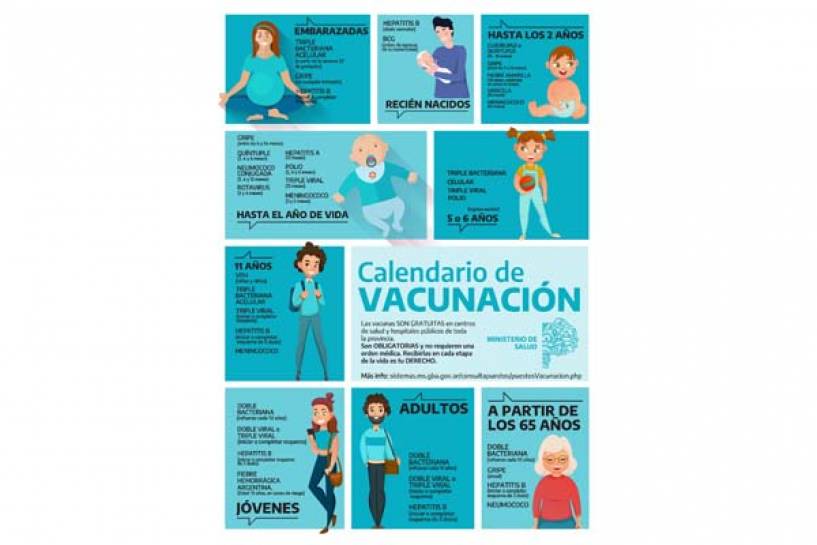 La importancia de cumplir con el calendario de vacunación
