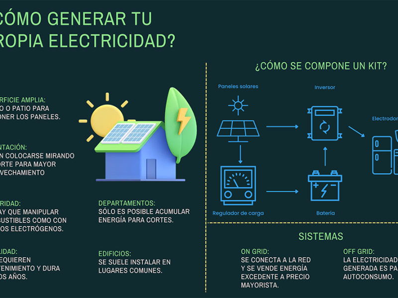 Crisis energética: más de 3 millones de hogares podrían verse afectados este verano