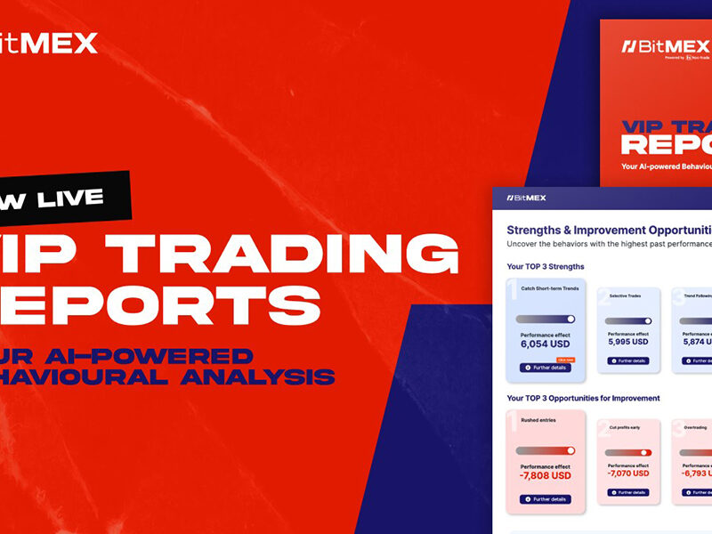 BitMEX presenta informes de operaciones VIP impulsadas por IA en colaboración con Hoc-Trade