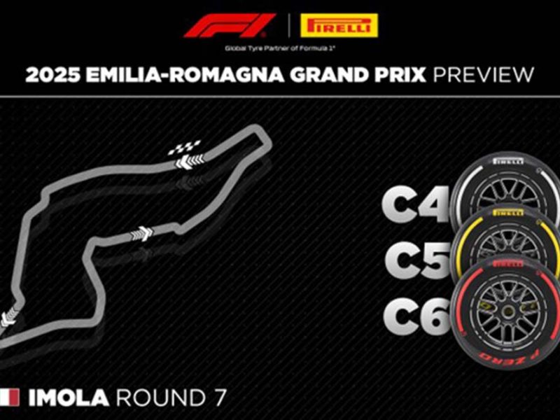 El C6 hace su debut en Imola