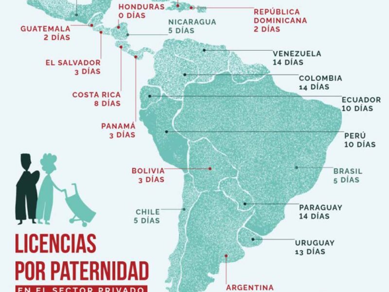Licencias por paternidad en América Latina: brechas que aún persisten