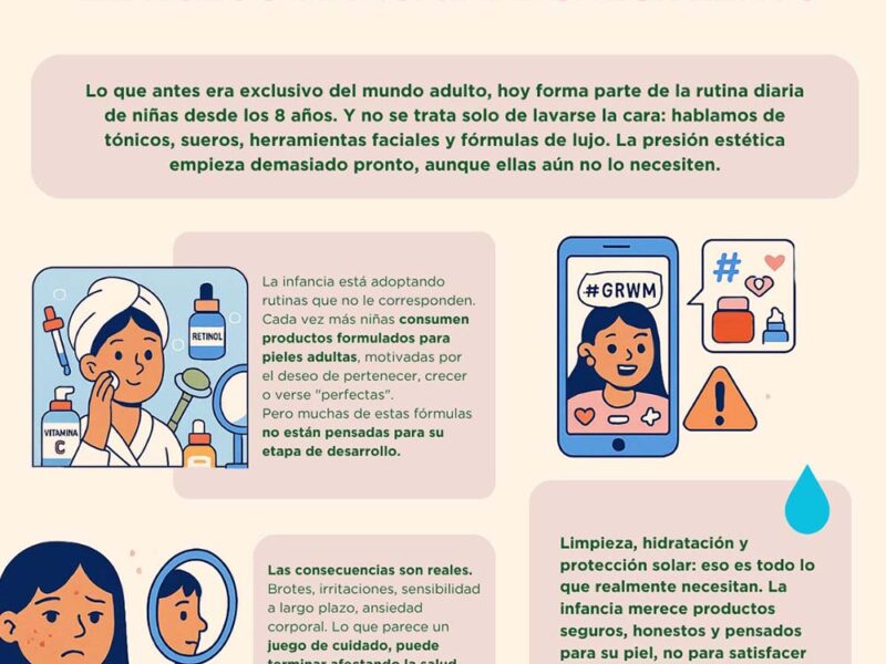 Skincare y redes sociales, el nuevo manual de crecimiento