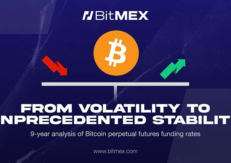 Un estudio de BitMEX revela una caída del 90 % en las tasas de financiación de los futuros perpetuos de Bitcoin desde 2016 e indica la consolidación del mercado