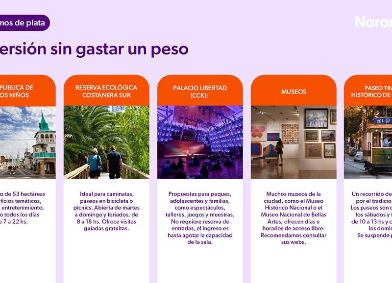 Vacaciones de invierno en Buenos Aires: salidas en familia, escapadas cercanas y cómo ahorrar con promociones