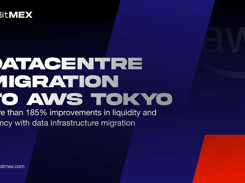 Mejora la liquidez en más de un 185 % en los contratos de derivados de BitMEX tras la migración estratégica a AWS Tokio