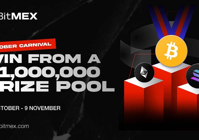 BitMEX lanza Uptober Carnival: gane parte de un fondo de premios de 1.000.000 de dólares