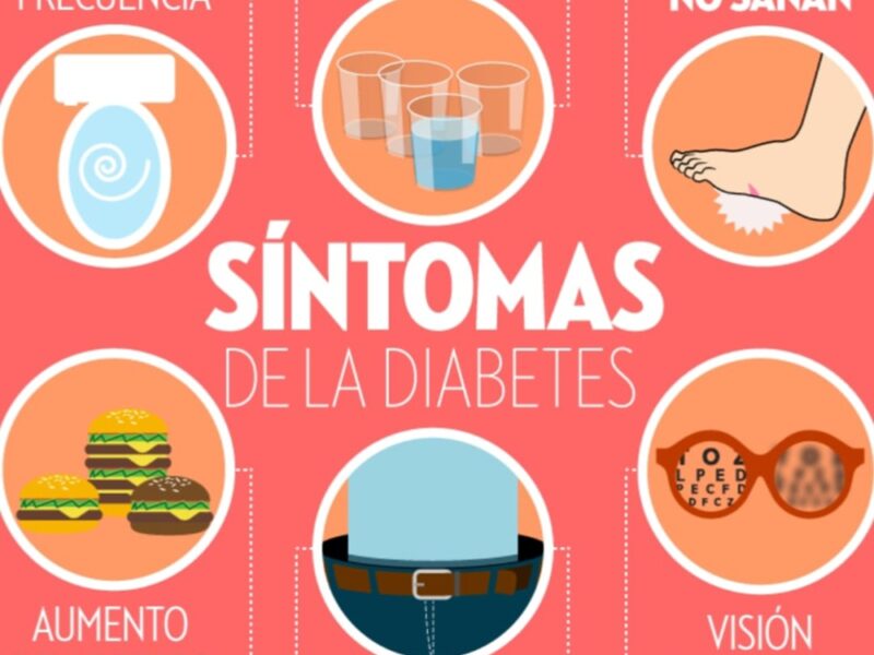Diábetes mellitus