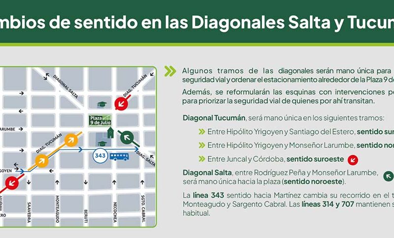 San Isidro: cambian cruces y sentidos en dos importantes arterias de Martínez