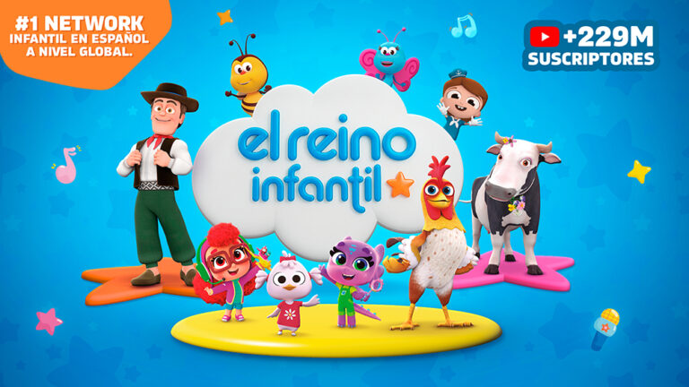 El reino infantil lidera el consumo de contenido infantil en español a nivel global y sostiene el puesto #1 en visualizaciones en YouTube en 2026