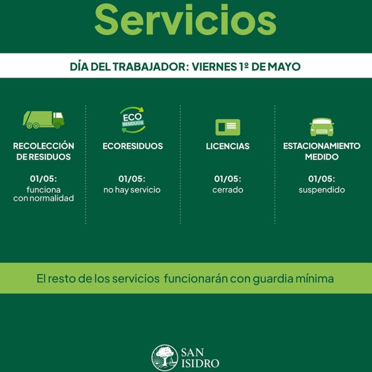 San Isidro: cómo funcionarán los servicios municipales y la recolección de residuos por el feriado del día del trabajador