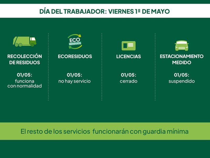 San Isidro: cómo funcionarán los servicios municipales y la recolección de residuos por el feriado del día del trabajador