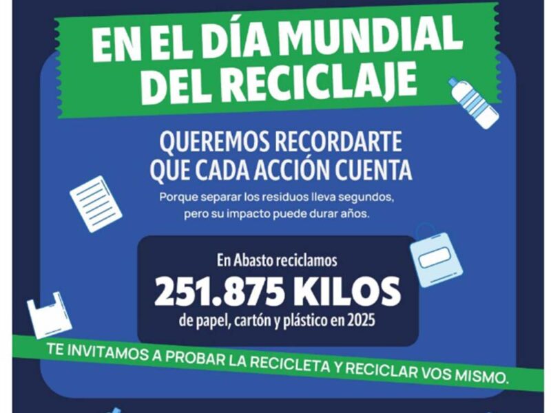 Abasto Shopping celebra el Día Mundial del Reciclaje con su iniciativa “Energía que Recicla”