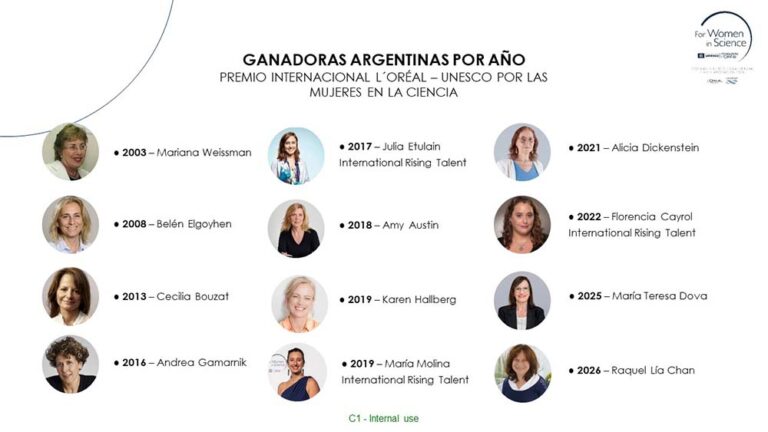 Premio Internacional L’ORÉAL-UNESCO “Por las Mujeres en la Ciencia”