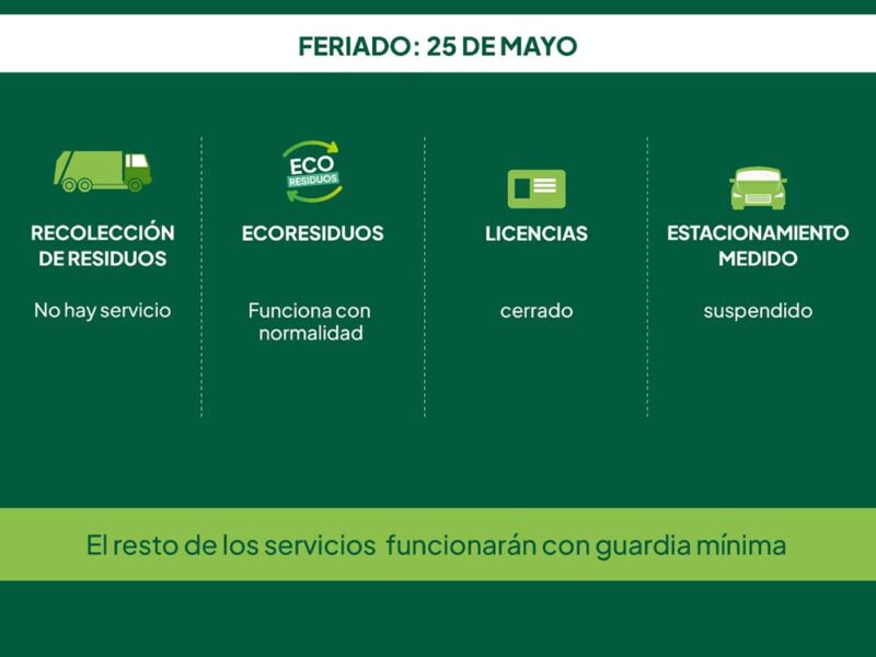 San Isidro: cómo funcionarán los servicios municipales y la recolección de residuos por el feriado del 25 de Mayo