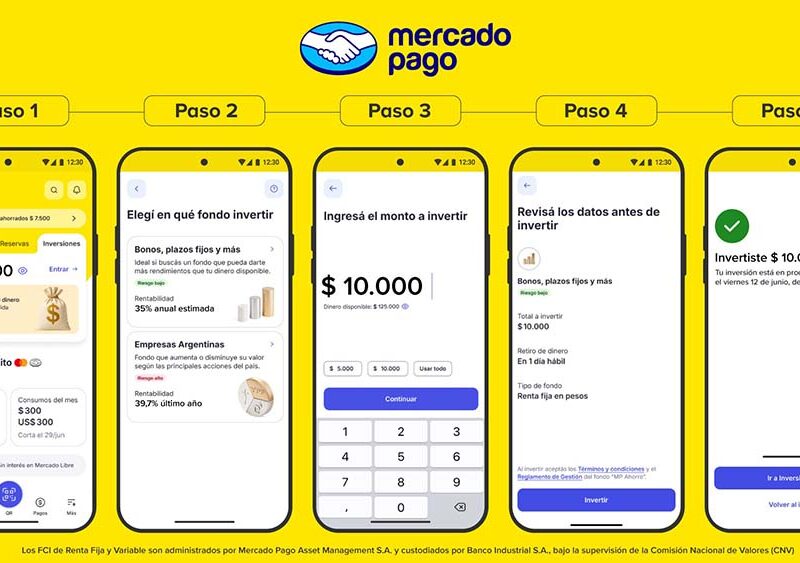 Mercado Pago suma Fondos de Renta Fija y Variable para simplificar el acceso a las inversiones