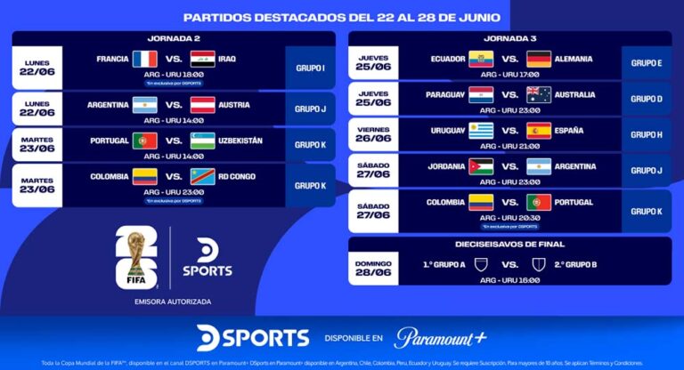 Messi va por otro récord y Argentina acelera rumbo a los octavos de final de la Copa Mundial de la FIFA 2026™ a través de DSPORTS disponible en Paramount+