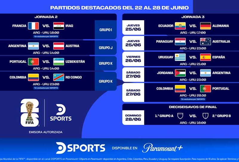 Messi va por otro récord y Argentina acelera rumbo a los octavos de final de la Copa Mundial de la FIFA 2026™ a través de DSPORTS disponible en Paramount+