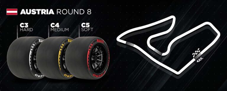 Red Bull en casa: el fin de semana de Spielberg