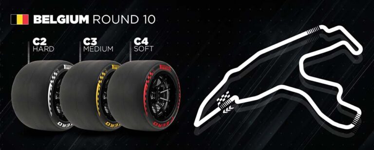 La Fórmula 1 se enfrenta a su prueba en Spa-Francorchamps