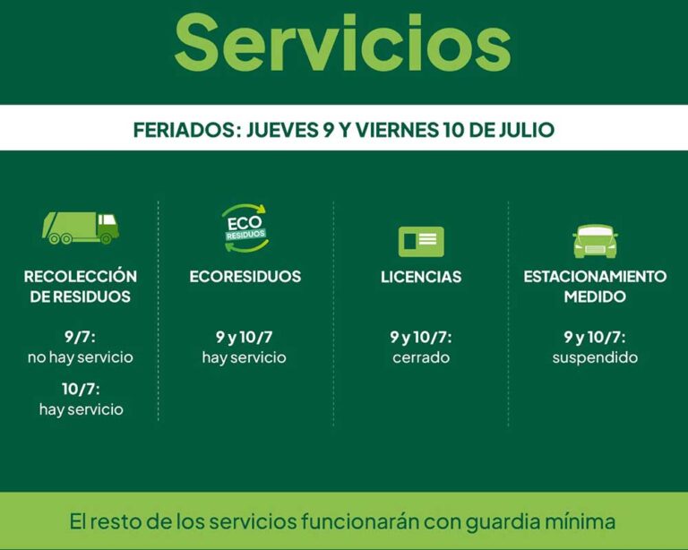 San Isidro: cómo funcionarán los servicios municipales durante los feriados