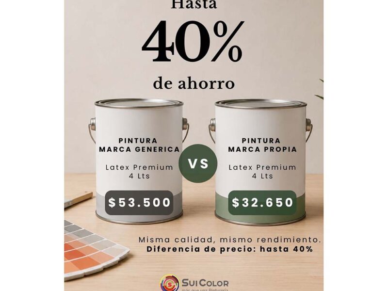 Marcas propias: la tendencia que también llegó al mercado de las pinturas