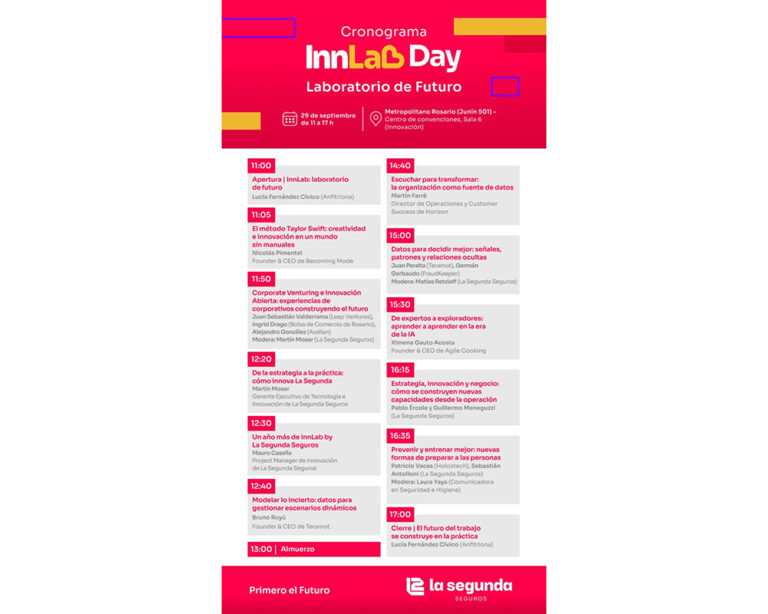 Llega un nuevo InnLab Day, el laboratorio de futuro que conecta tecnología, startups y prevención laboral