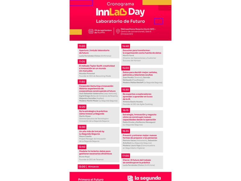 Llega un nuevo InnLab Day, el laboratorio de futuro que conecta tecnología, startups y prevención laboral