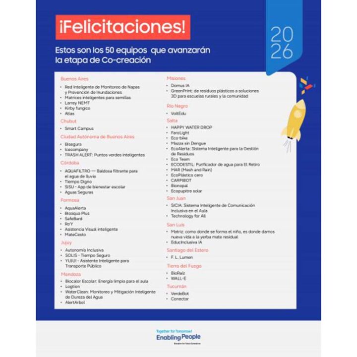 Jóvenes que impulsan la innovación con propósito: Samsung anuncia los 50 equipos semifinalistas de la 13.ª edición de Solve For Tomorrow