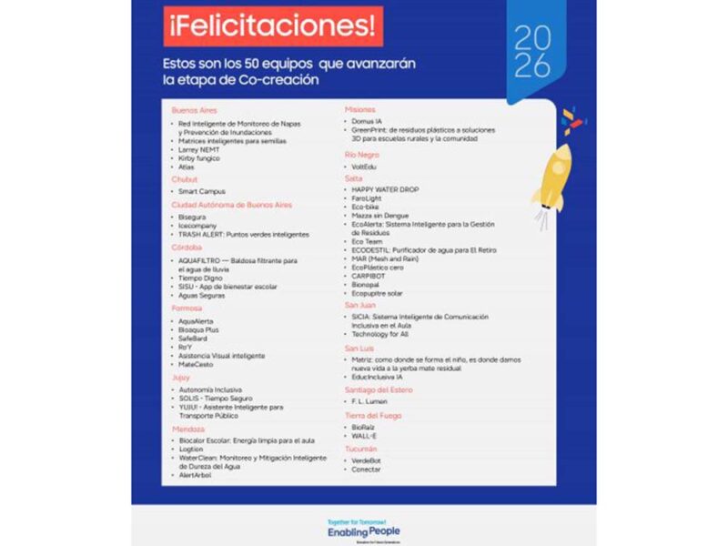 Jóvenes que impulsan la innovación con propósito: Samsung anuncia los 50 equipos semifinalistas de la 13.ª edición de Solve For Tomorrow
