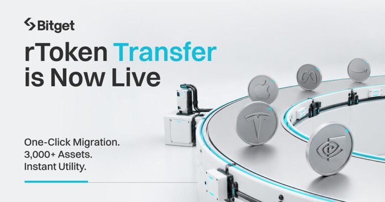 Bitget lanza transferencias de rTokens para más de 3.000 acciones estadounidenses y amplía el acceso a los activos del mundo real (RWA)