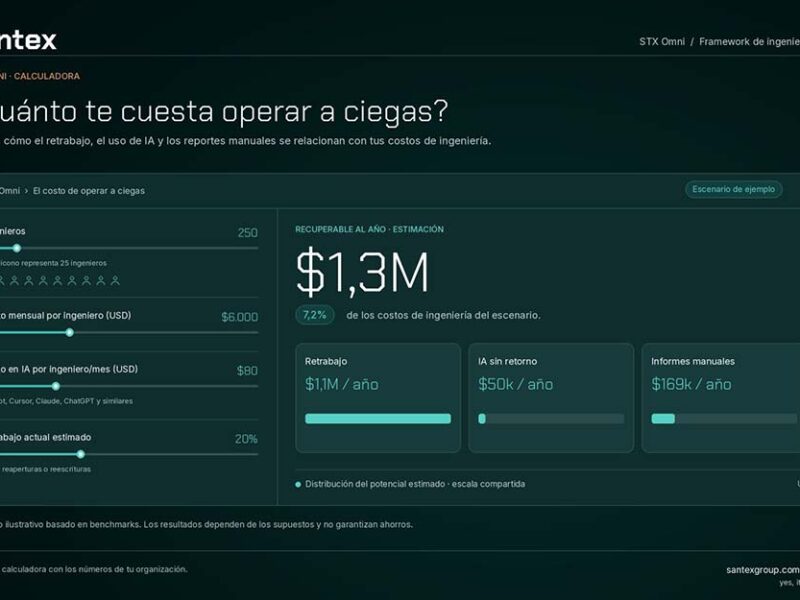 Santex lanza STX Omni para medir el uso de IA